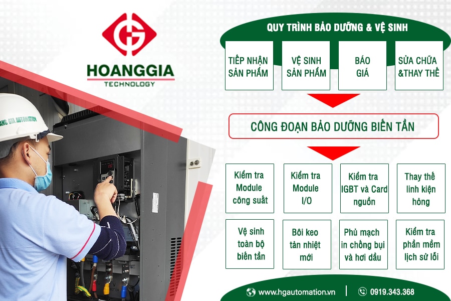 Bảo trì bảo dưỡng vệ sinh biến tần công nghiệp tại nhà máy 